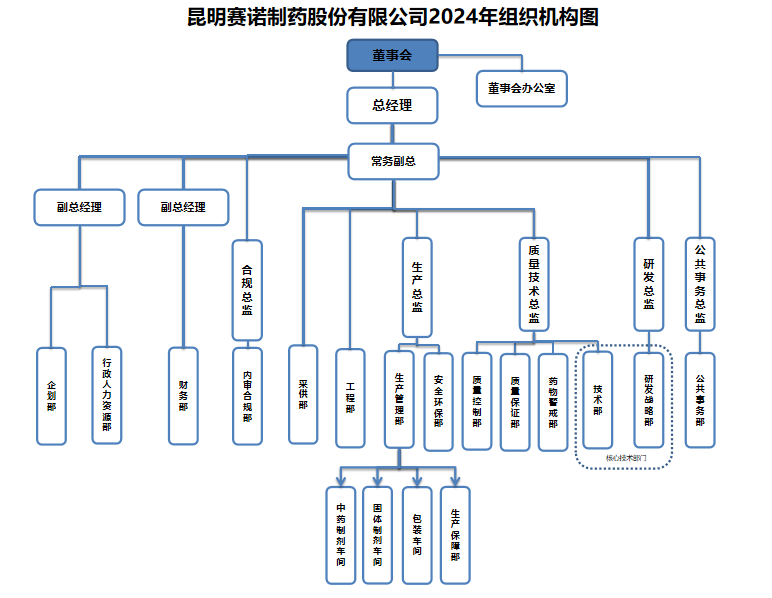 亿博(yibo)体育官网入口-ios/安卓通用版app下载
